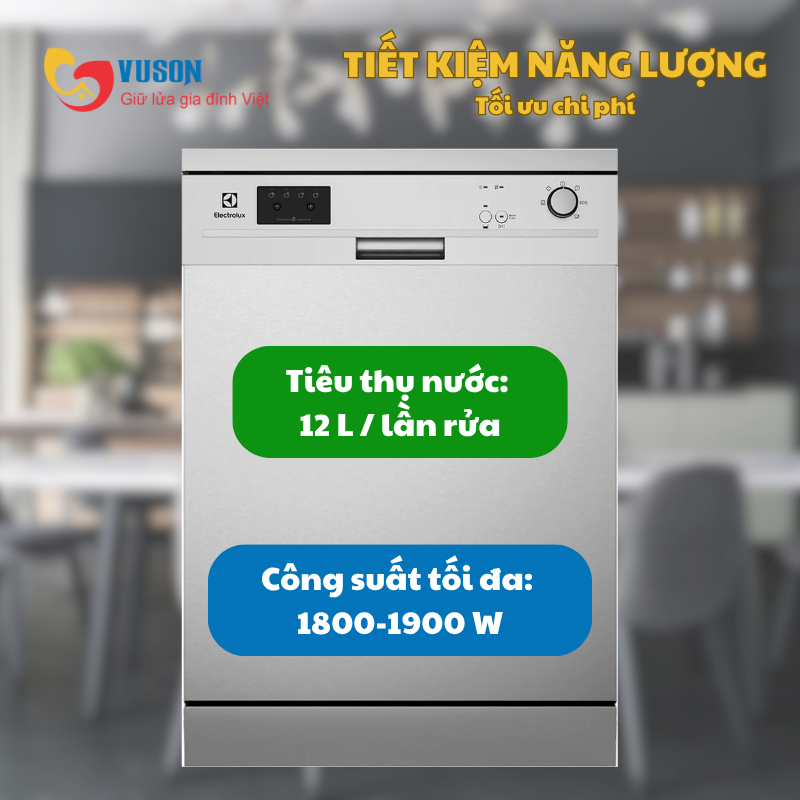 Máy rửa bát Electrolux EFF1360VSA
