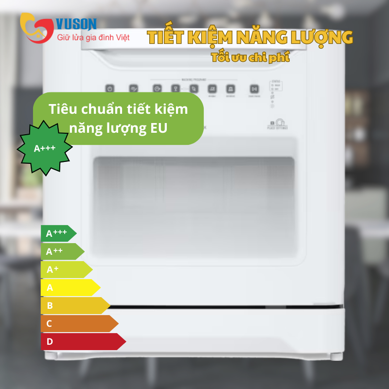 Máy rửa bát Electrolux ESF6010BW