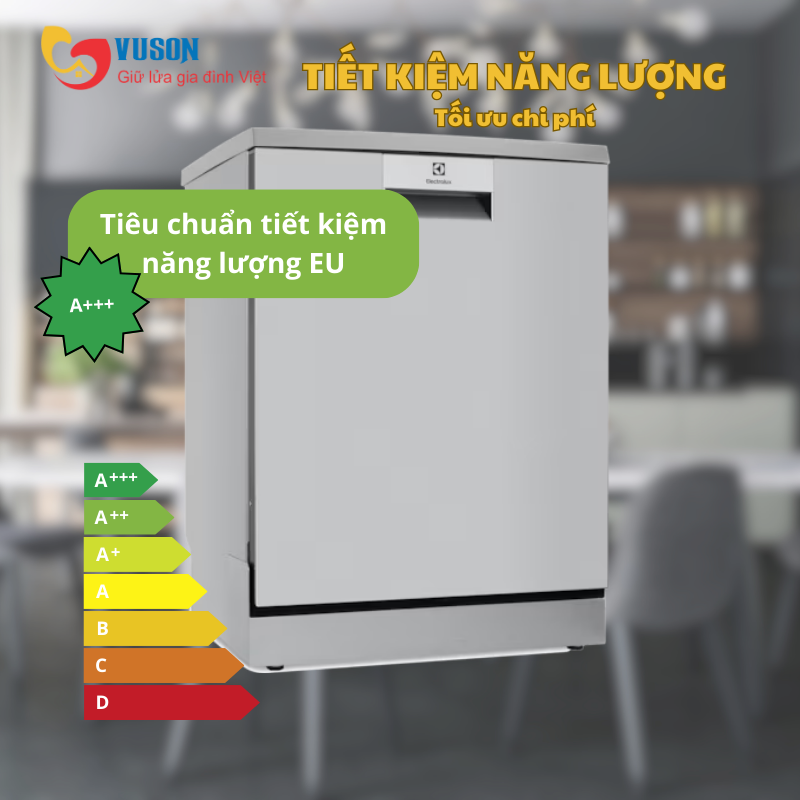 Máy rửa bát độc lập Electrolux ESF8730ROX