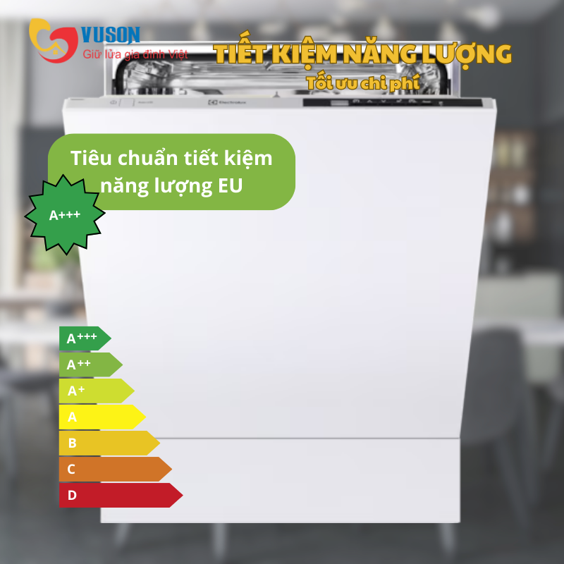 Máy rửa bát Electrolux ESL5343LO