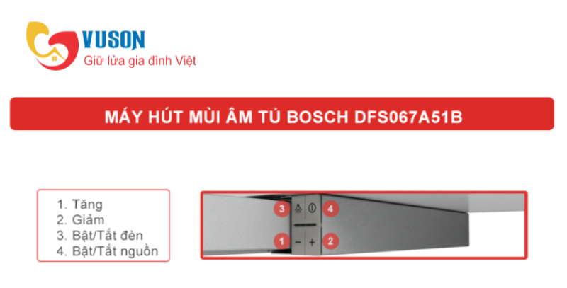 Máy hút mùi Bosch HMH.DFS067A51B