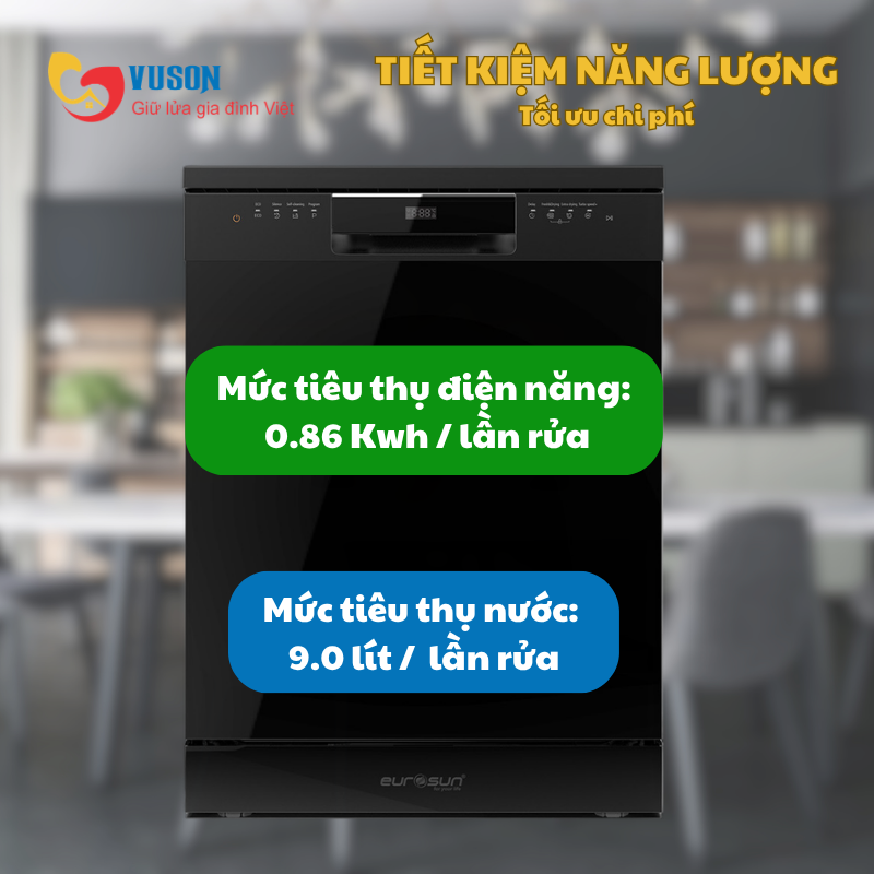 Máy rửa bát Eurosun SMS78EU81B
