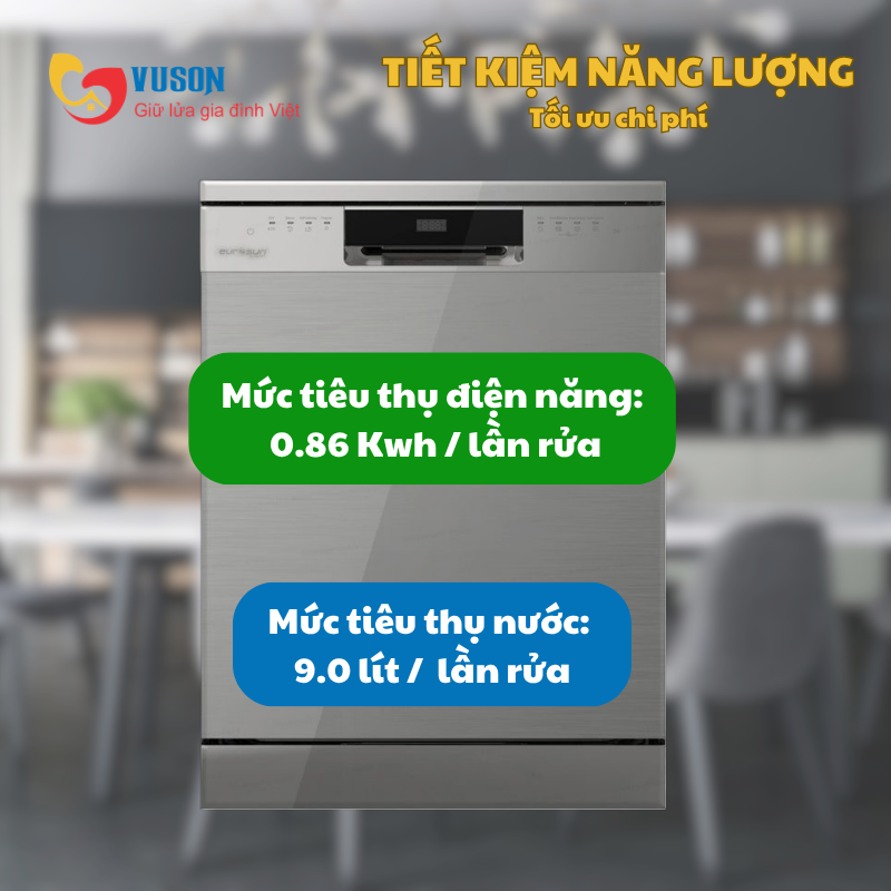 Máy rửa bát Eurosun SMS78EU81S