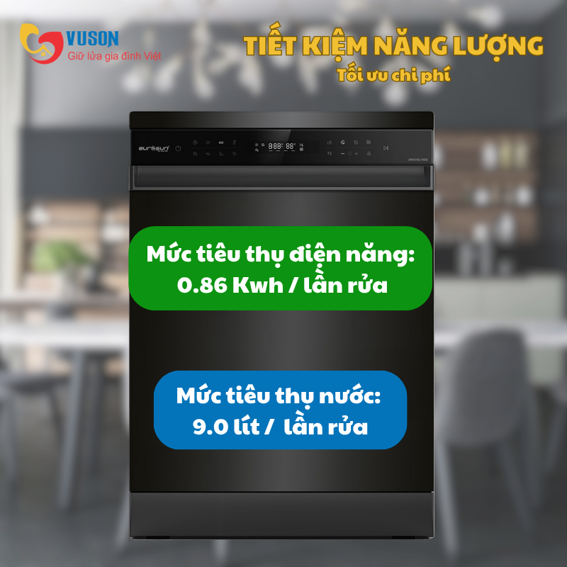 Máy rửa bát Eurosun SMS81EU75G