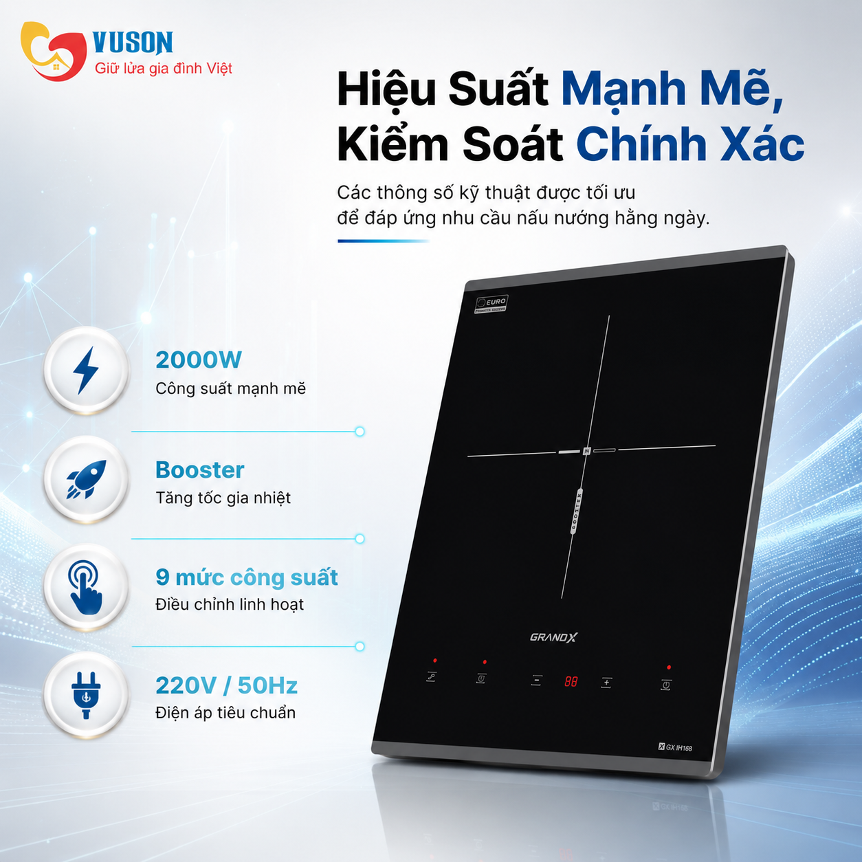 Bếp từ đơn GrandX GX IH188