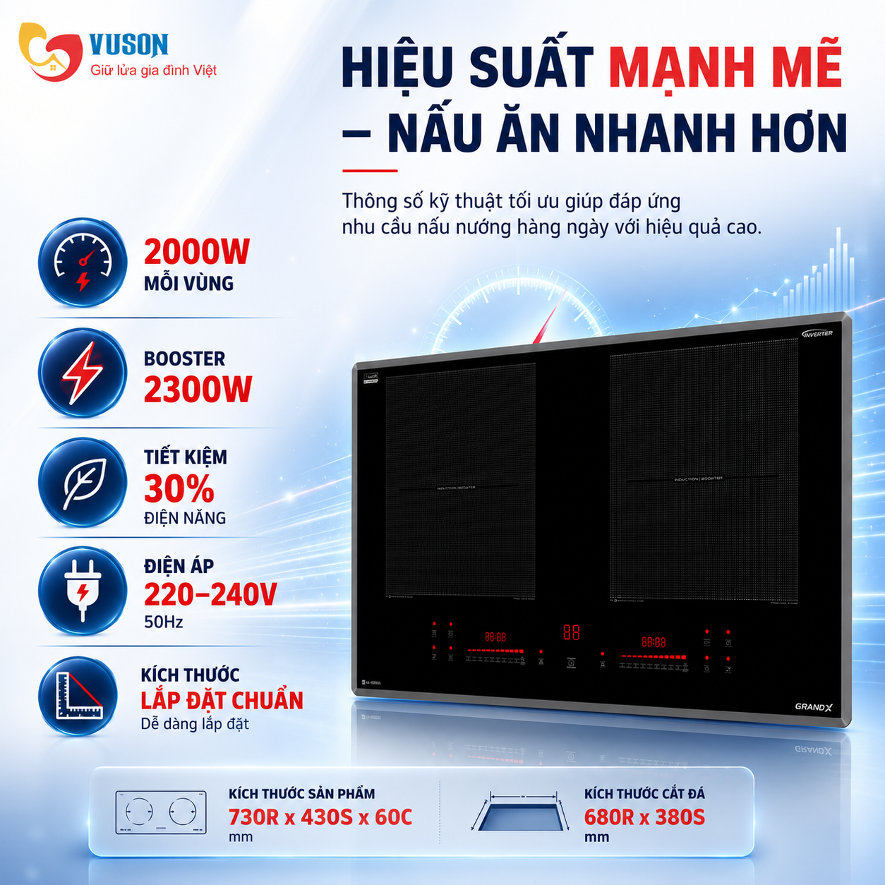 Bếp từ GrandX GX IH658SE