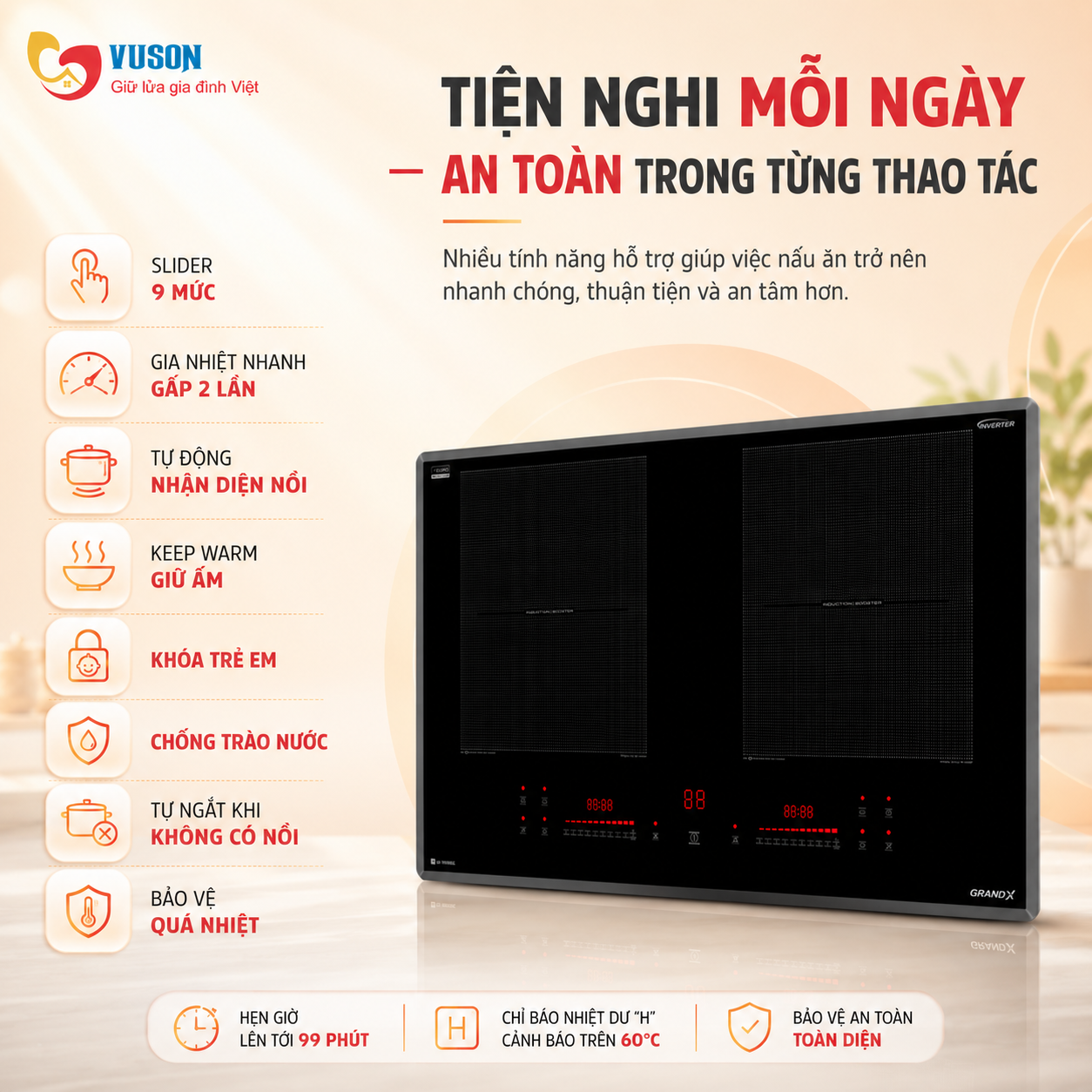 Bếp từ GrandX GX IH658SE