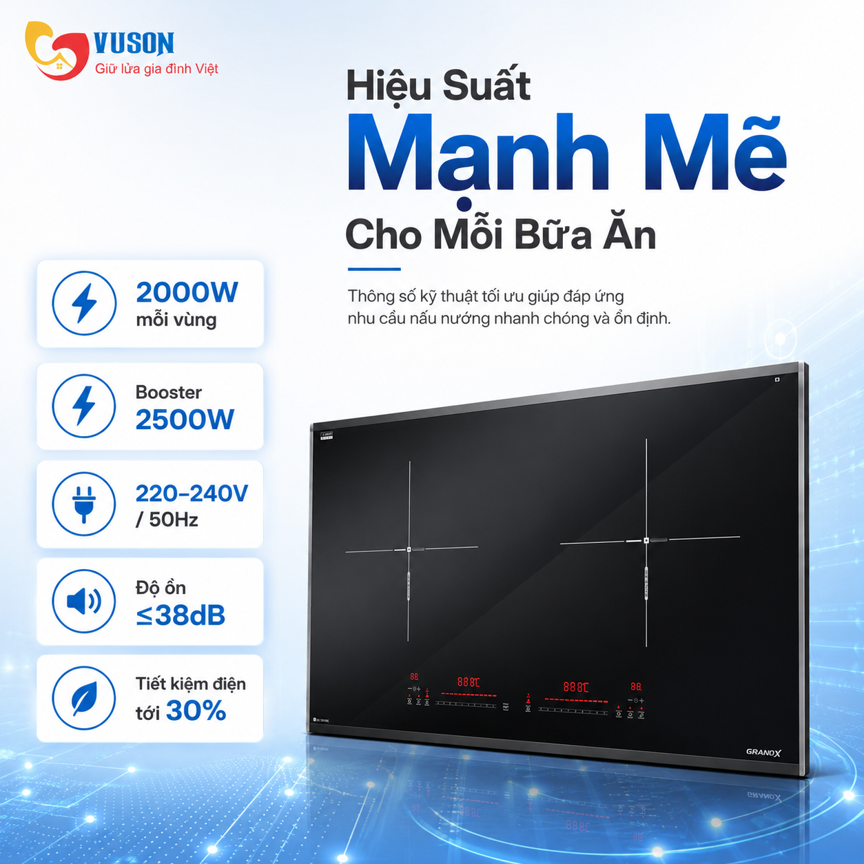 Bếp từ GrandX GX IH682SE