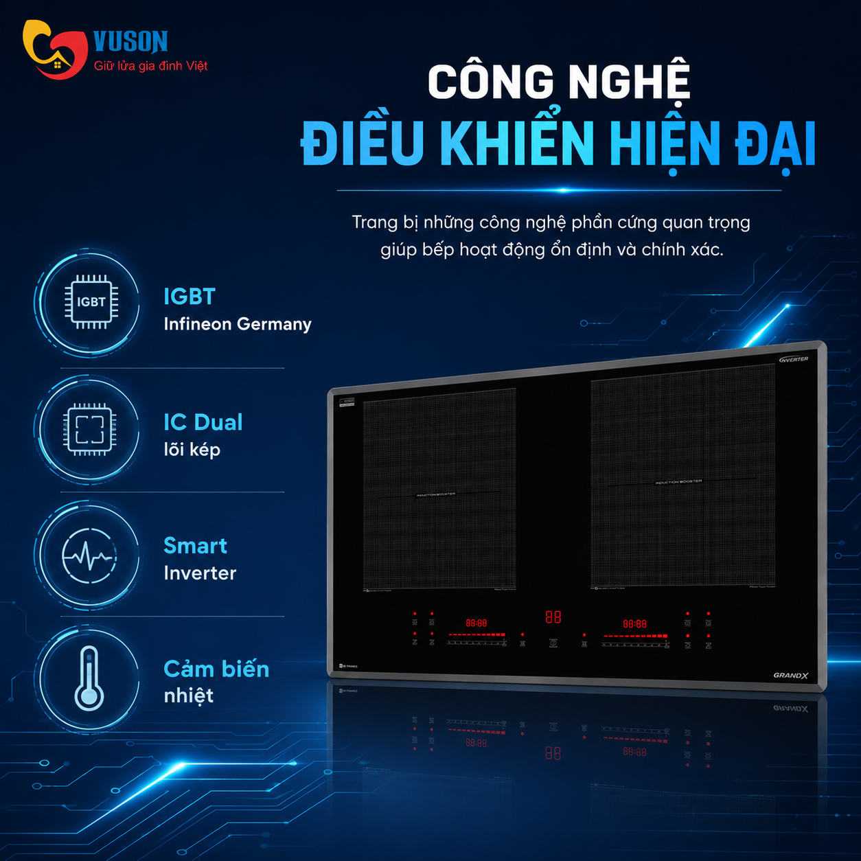 Bếp từ GrandX GX IP659SE