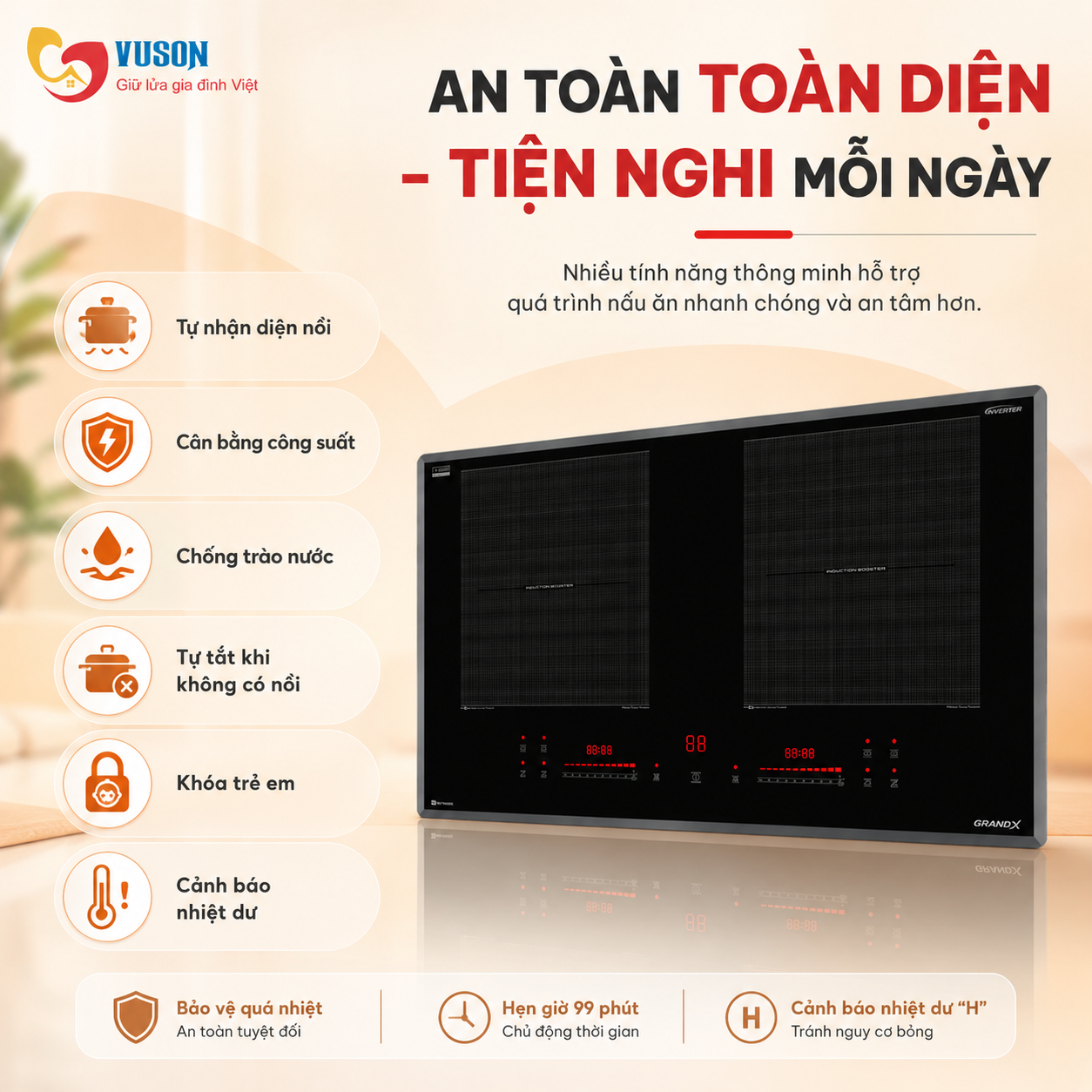 Bếp từ GrandX GX IP659SE
