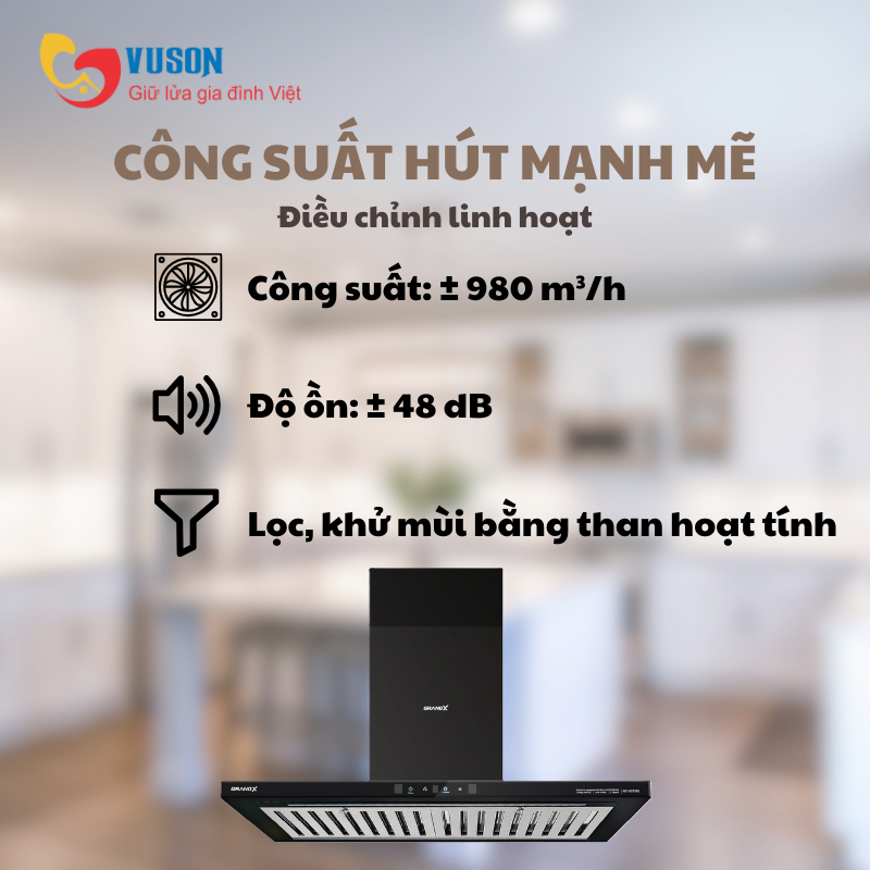 Máy hút mùi áp tường GrandX GX H90T65