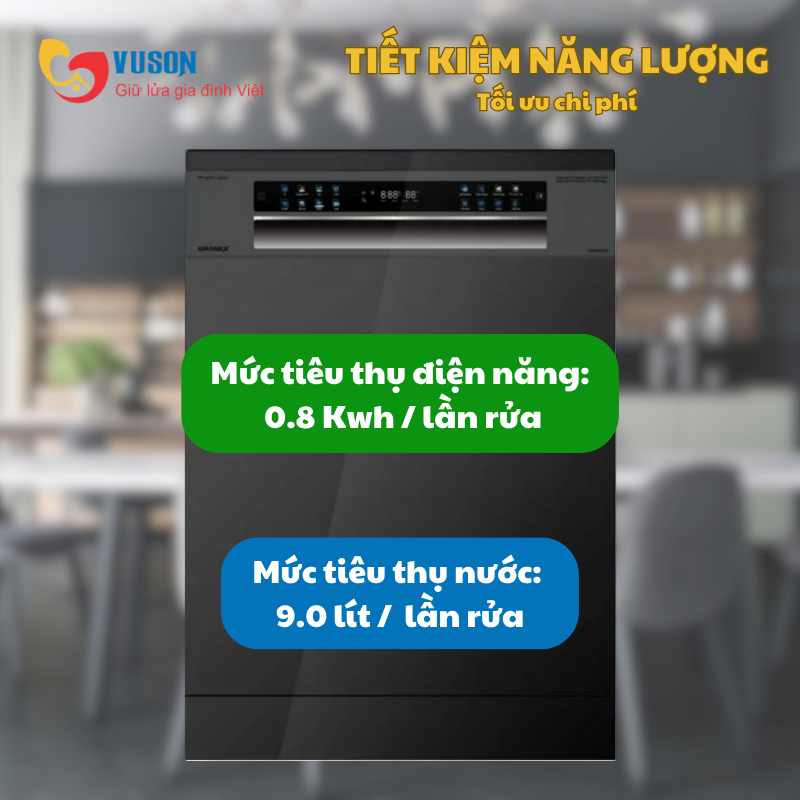 Máy rửa bát GrandX SMS8GX87G Series 8