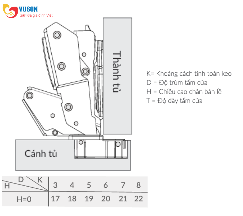 Bản lề GrandX Capella 165° XC.165A