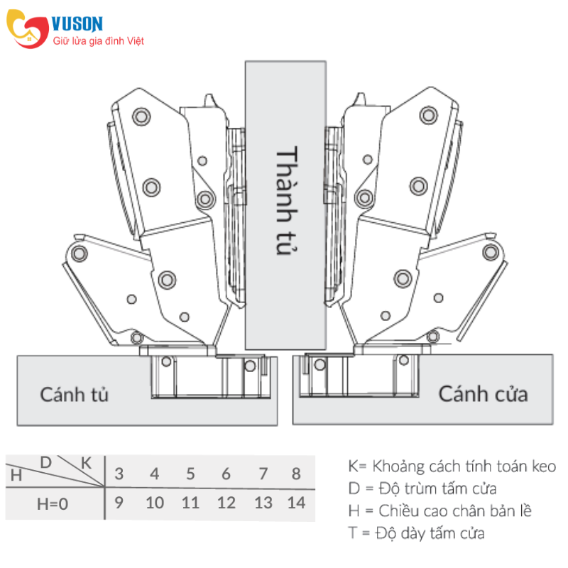 Bản lề GrandX Capella 165° XC.165B