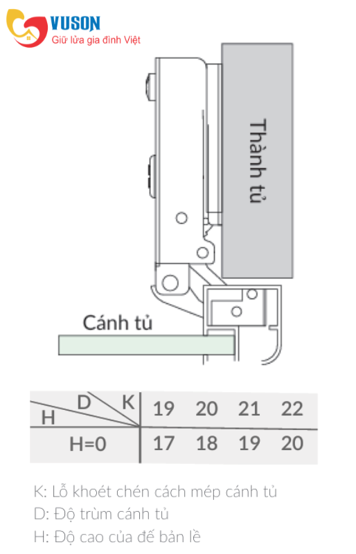 Bản lề GrandX Capella cho cửa nhôm XC.A107A