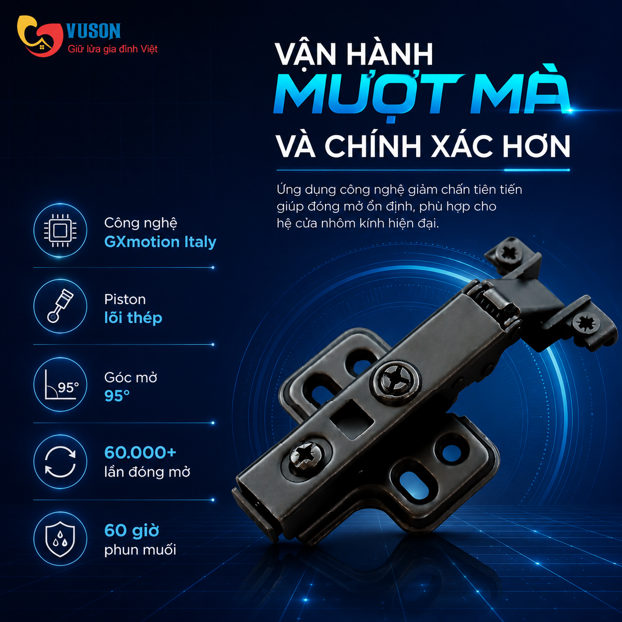 Bản lề GrandX Capella cho cửa nhôm XC.A107A