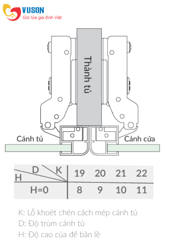 Bản lề GrandX Capella cho cửa nhôm XC.A107B