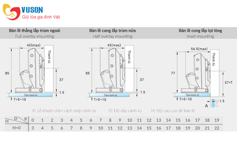 Bản Lề GrandX Capella kính XC.G1