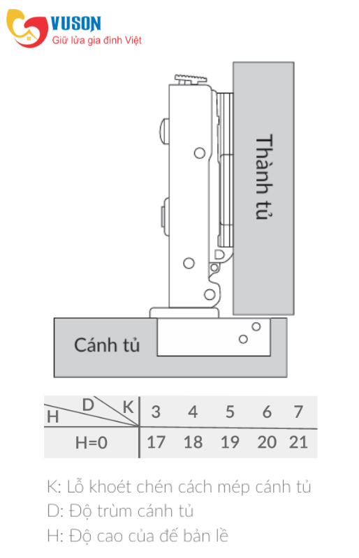 Bản Lề GrandX Capella thép XC.IR105A