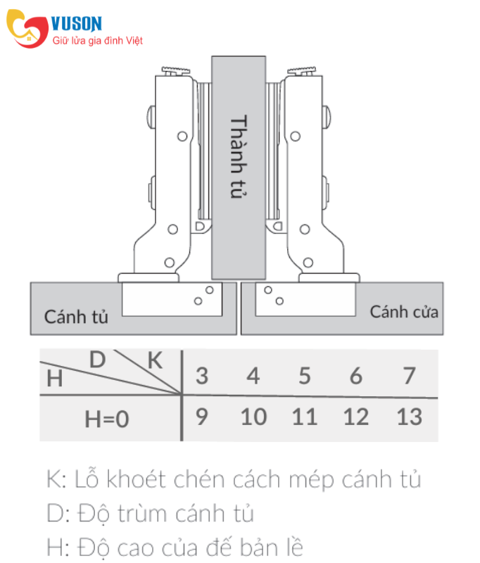 Bản Lề GrandX Capella thép XC.IR105B