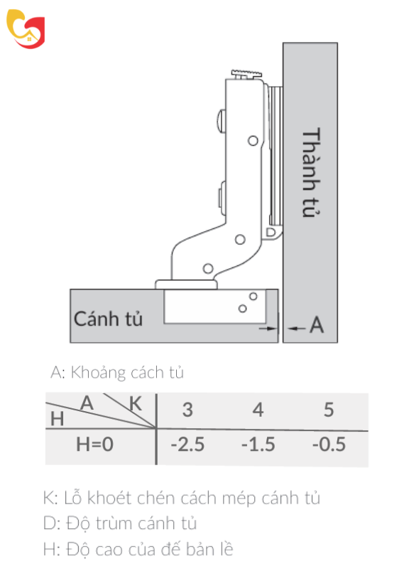 Bản Lề GrandX Capella thép XC.IR107C1