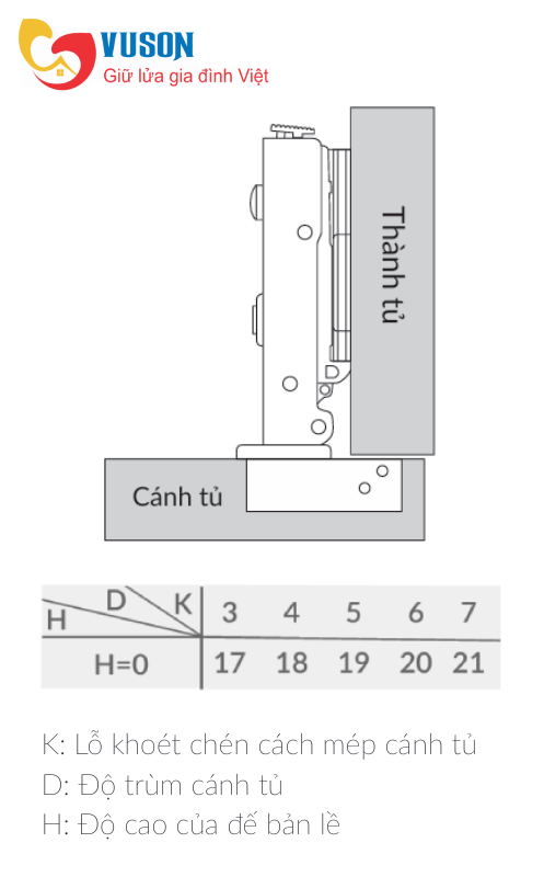 Bản Lề GrandX Capella SUS304 XC.S304A