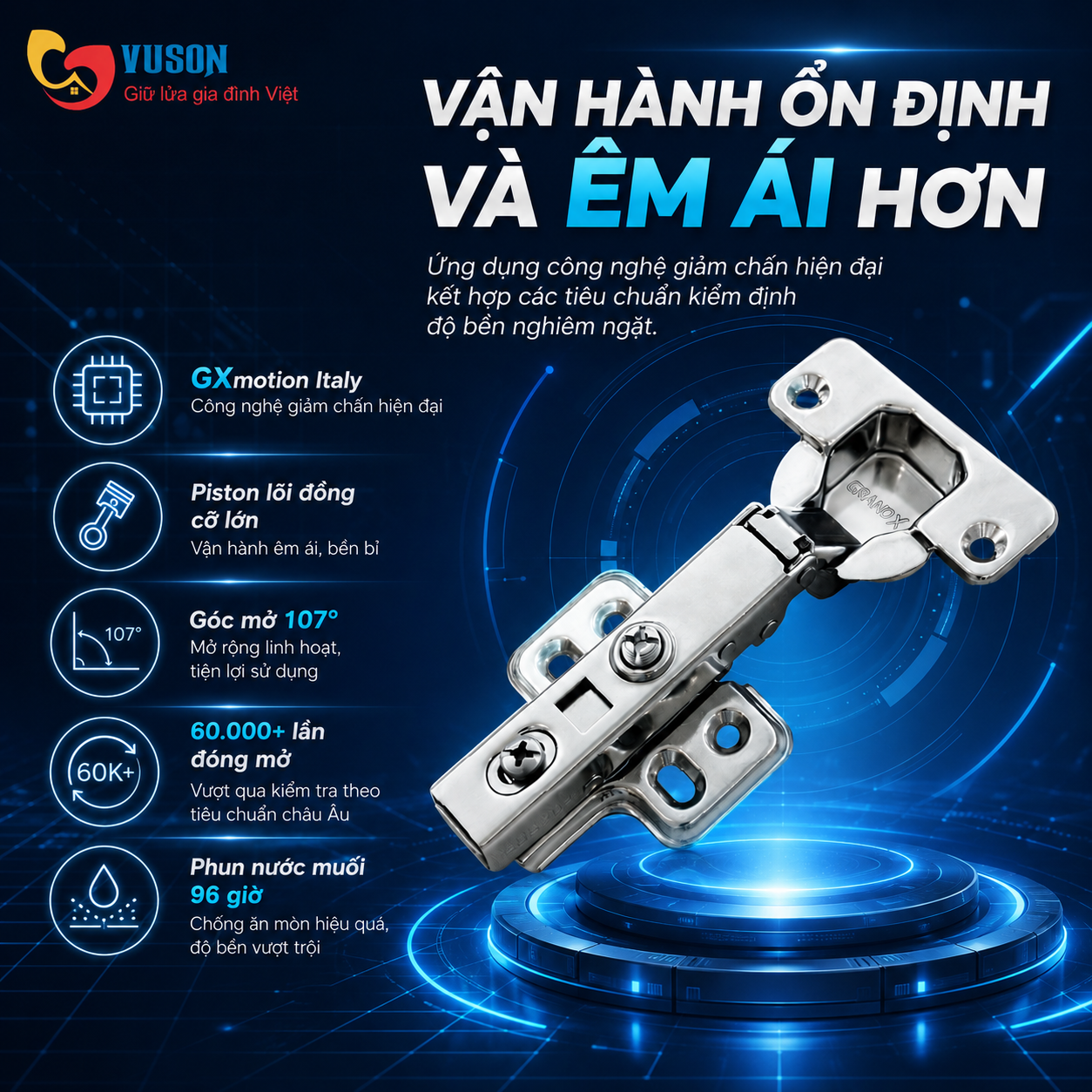 Bản Lề GrandX Capella SUS304 XC.S304A