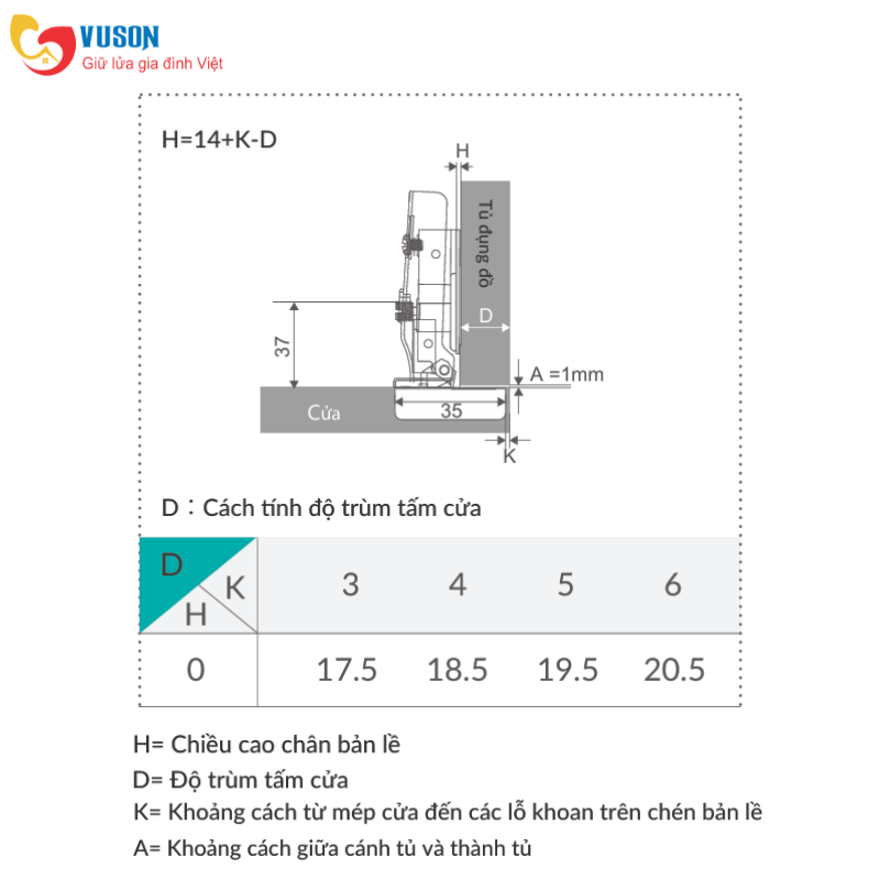 Bản Lề GrandX Capella SUS304 XC.S304A2