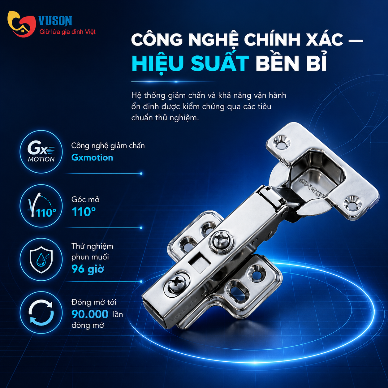 Bản Lề GrandX Capella SUS304 XC.S304A2