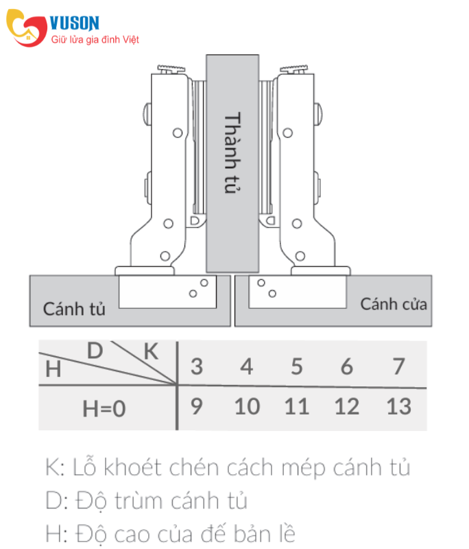 Bản Lề GrandX Capella SUS304 XC.S304B
