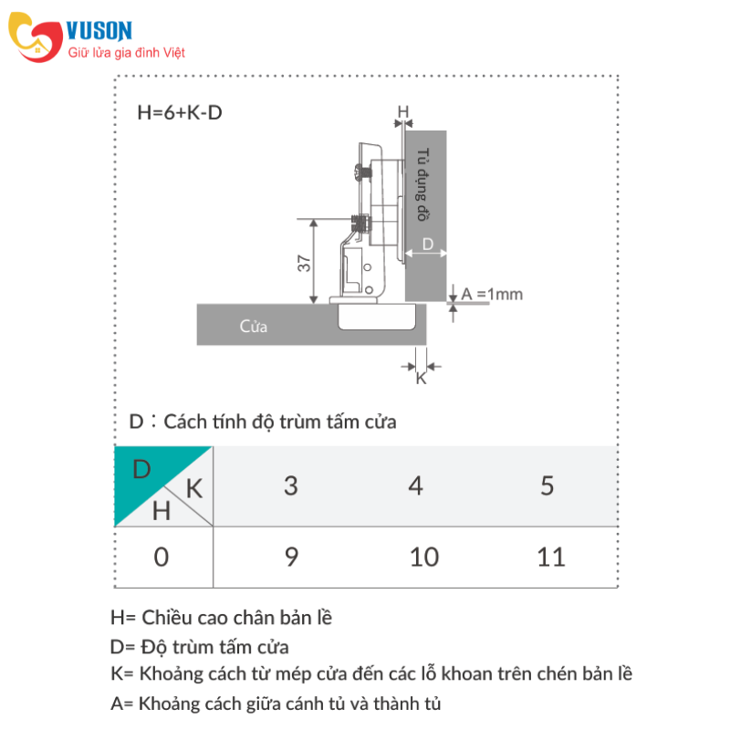 Bản Lề GrandX Capella SUS304 XC.S304B2