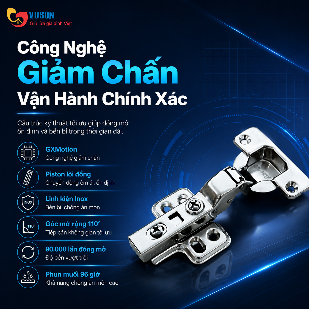 Bản Lề GrandX Capella SUS304 XC.S304B2