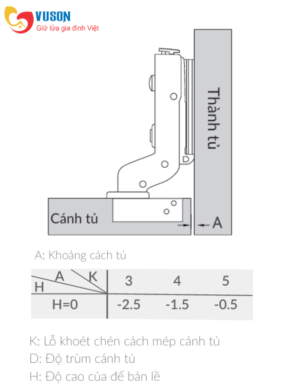 Bản Lề GrandX Capella SUS304 XC.S304C