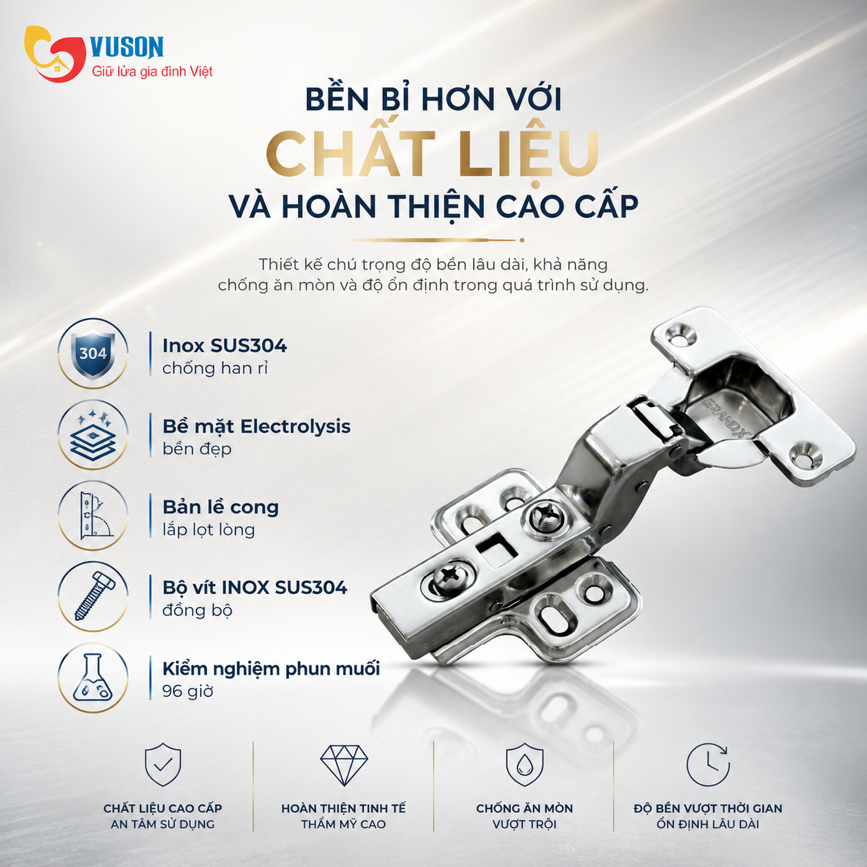 Bản Lề GrandX Capella SUS304 XC.S304C