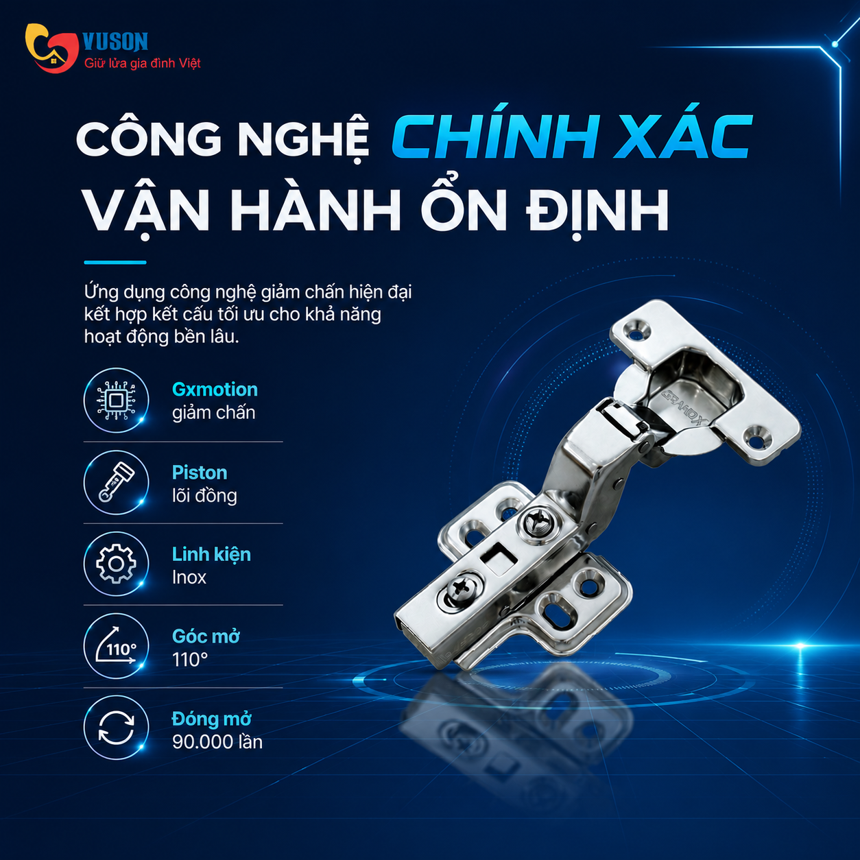Bản Lề GrandX Capella SUS304 XC.S304C2