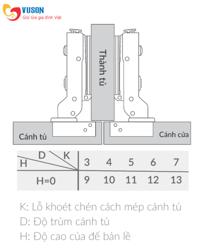 Bản Lề GrandX Capella SUS304 XC.S304HB