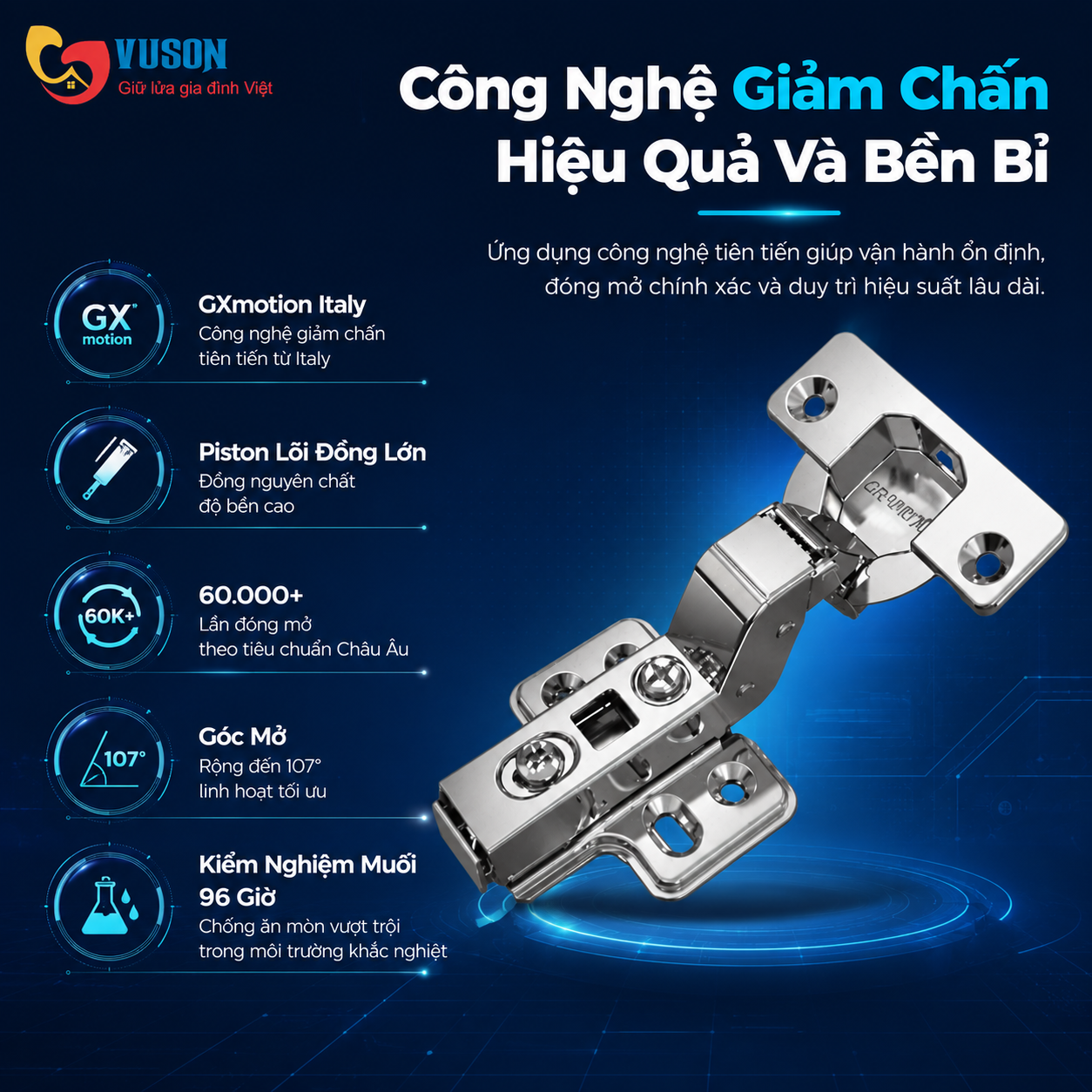 Bản Lề GrandX Capella SUS304 XC.S304HC