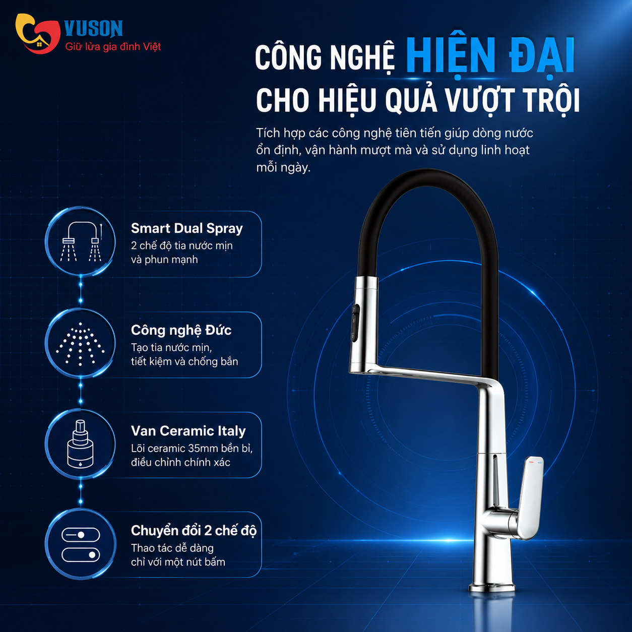 Vòi rửa bát GrandX GXF10 Titan Dual Spray