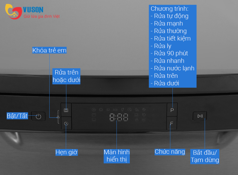 Máy rửa chén Hafele HDW-F602EB - 538.21.360