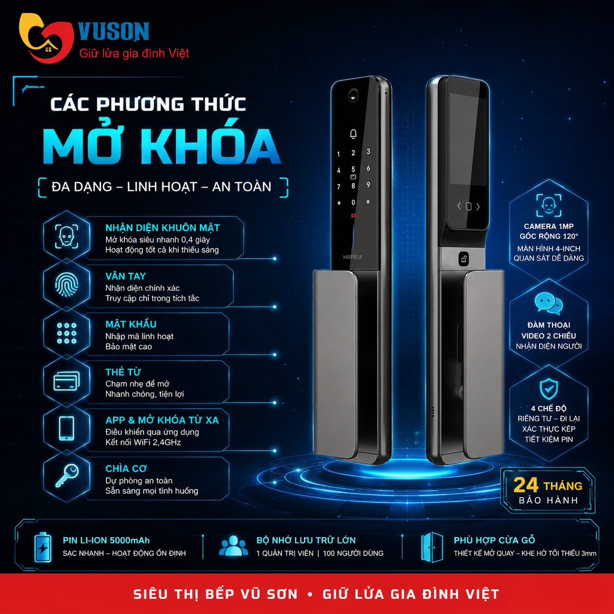 Khóa điện tử Hafele Horizon PP2501W màu đen - 499.21.224