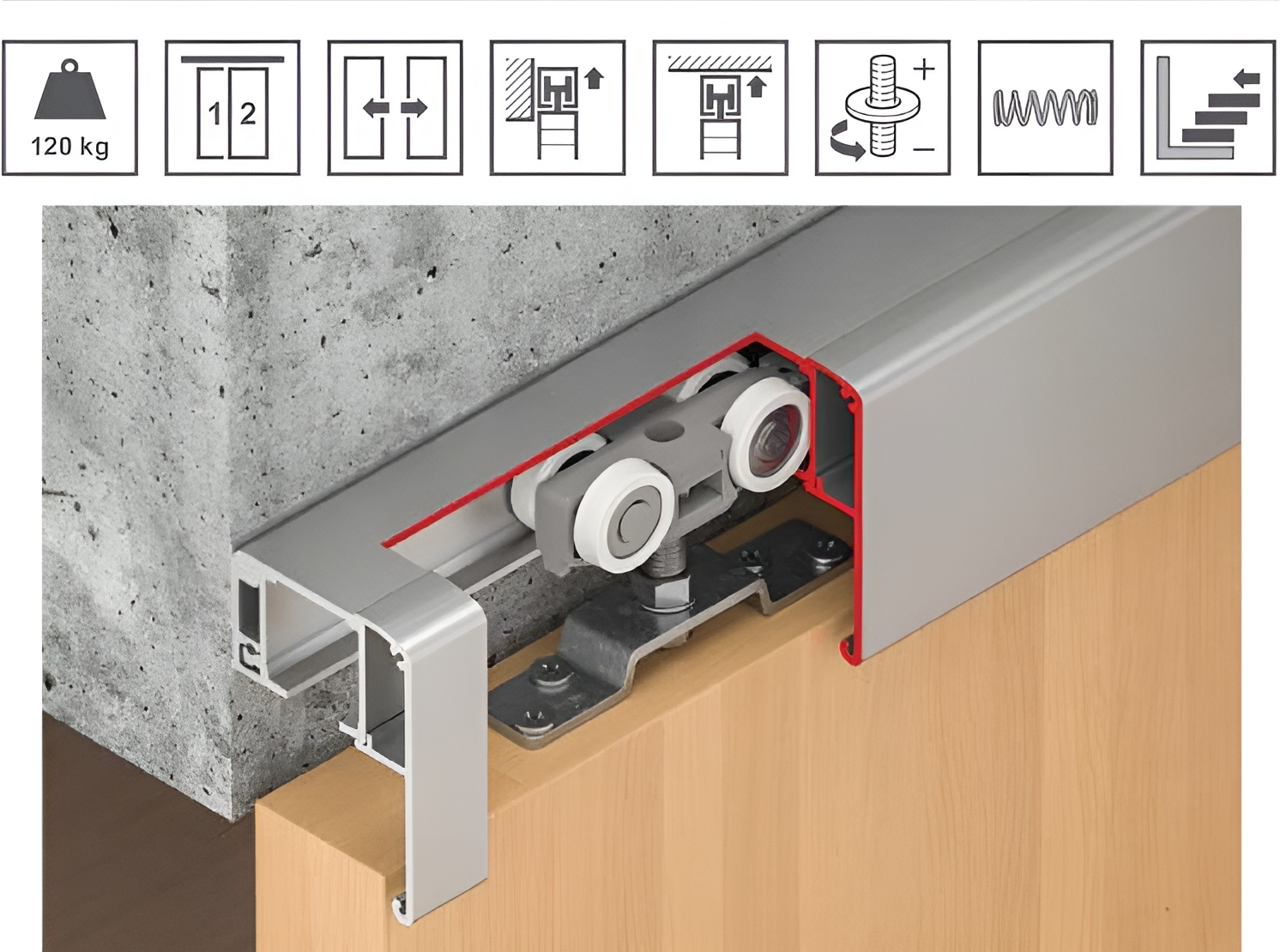 Phụ Kiện Cửa Trượt Slido Classic 120P Hafele 941.02.037