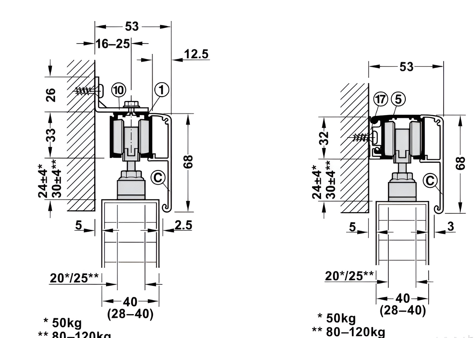Phụ Kiện Cửa Trượt Slido Classic 120P Hafele 941.02.039