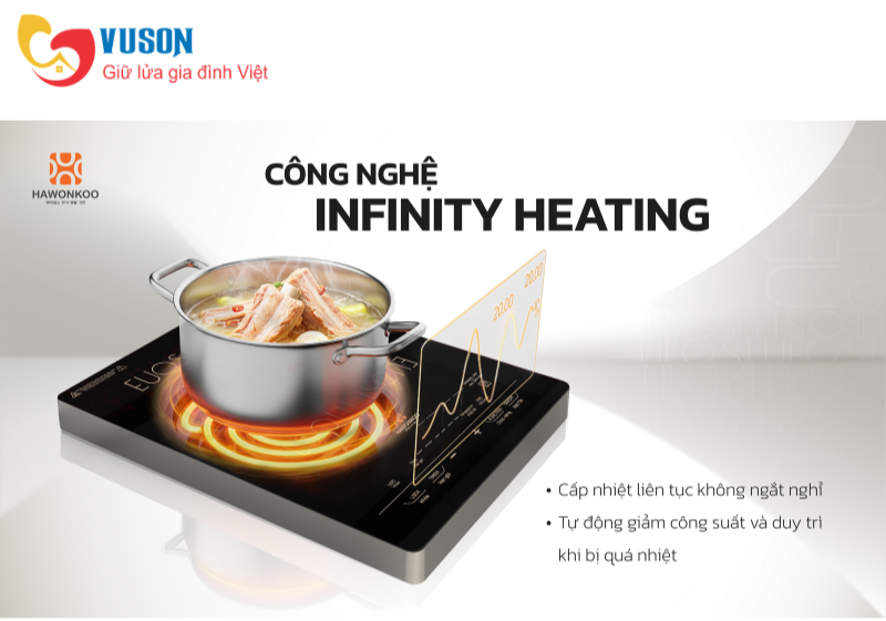 Bếp đơn hồng ngoại Hawonkoo SEOUL-CEH-110