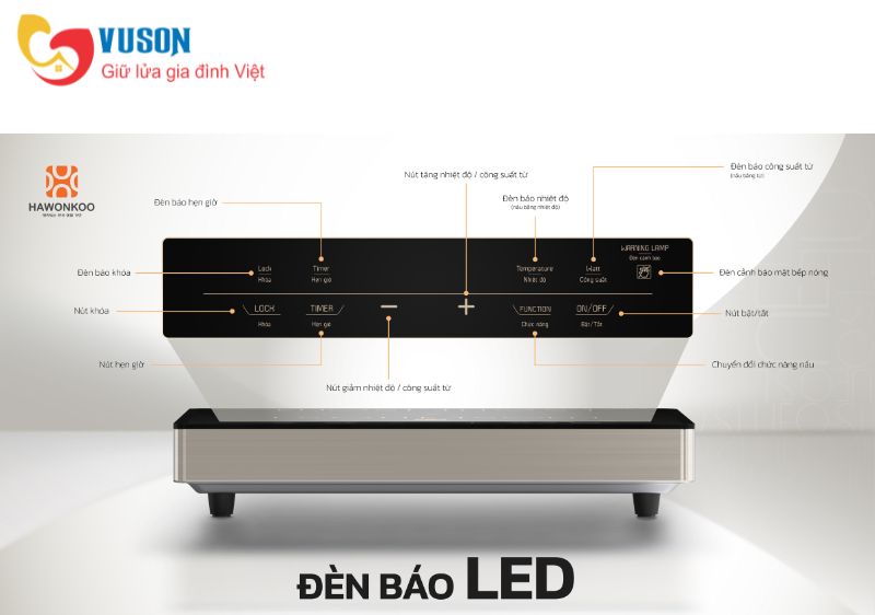 Bếp đơn hồng ngoại Hawonkoo SEOUL-CEH-110