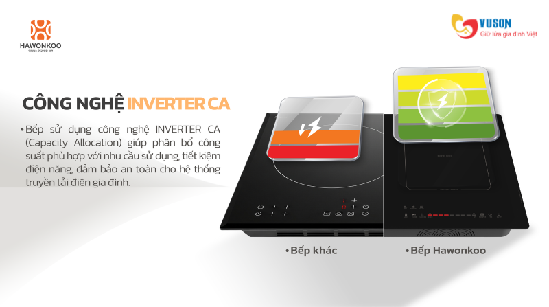 Bếp từ Hawonkoo CEH-269