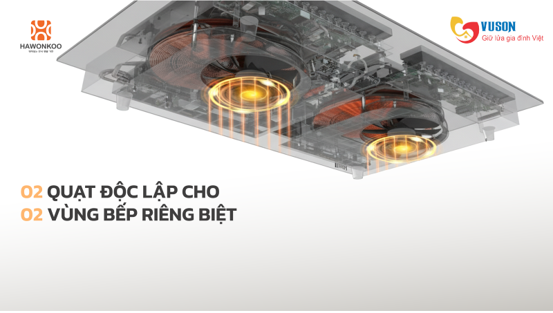 Bếp từ Hawonkoo CEH-286