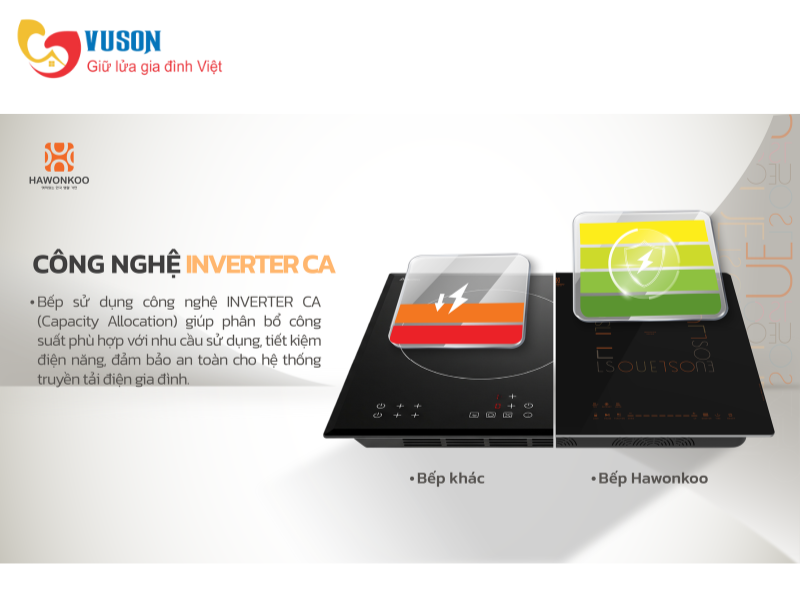 Bếp từ Hawonkoo CEH-288