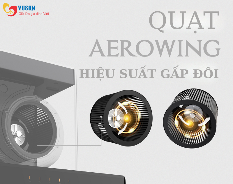 Máy hút mùi Hawonkoo HRH-702