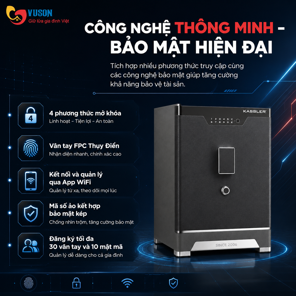 Két sắt thông minh Kassler KL-65LS6 LUXURY
