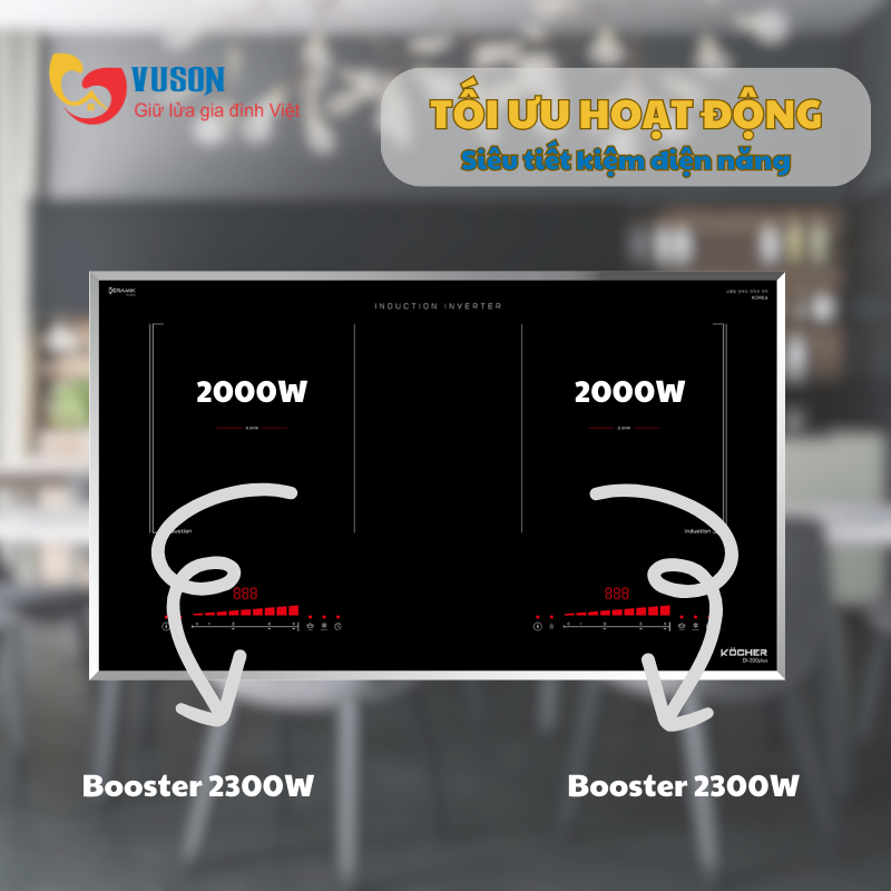 Bếp từ Kocher DI-330Plus